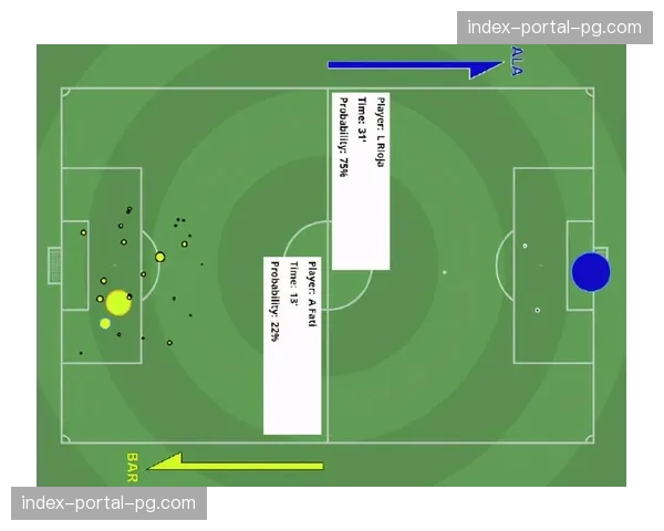 深度复盘：巴黎防线收缩战术如何成功限制曼城进攻宽度